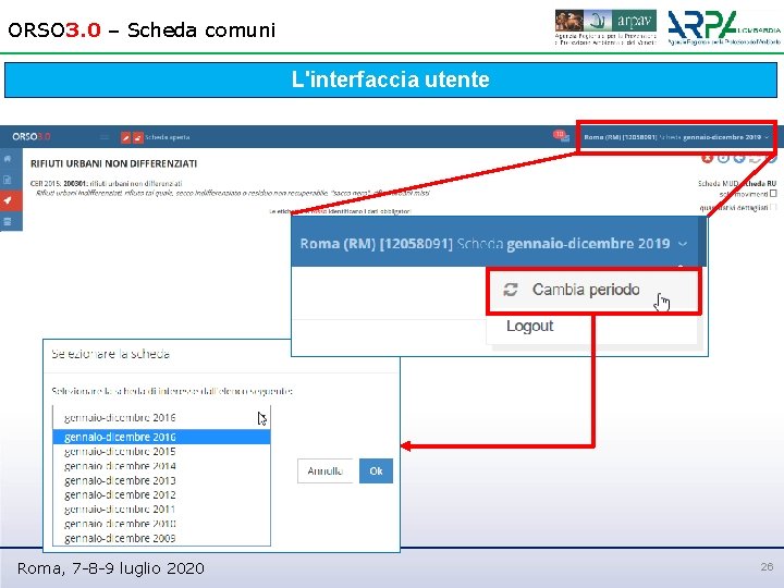 ORSO 3. 0 – Scheda comuni L'interfaccia utente Roma, 7 -8 -9 luglio 2020