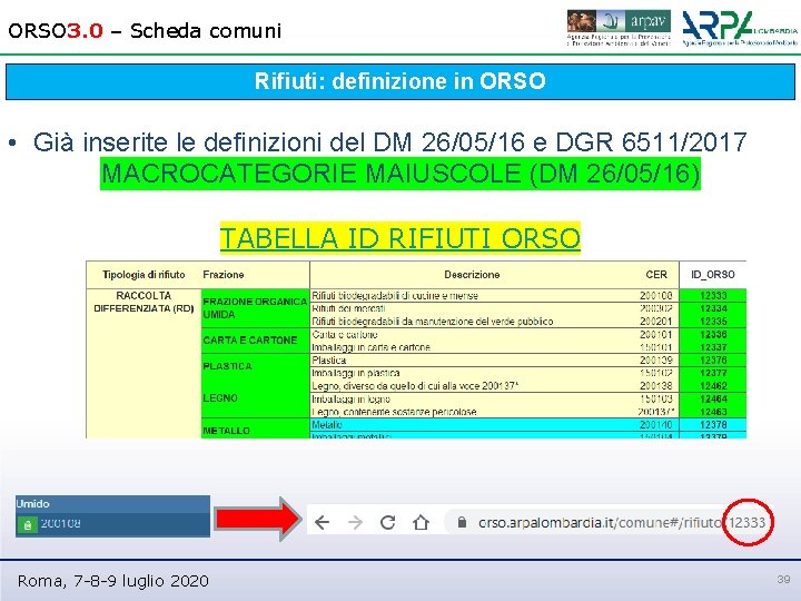 ORSO 3. 0 – Scheda comuni Rifiuti: definizione in ORSO • Già inserite le