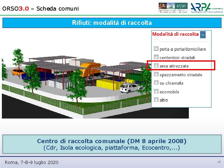 ORSO 3. 0 – Scheda comuni Rifiuti: modalità di raccolta Centro di raccolta comunale