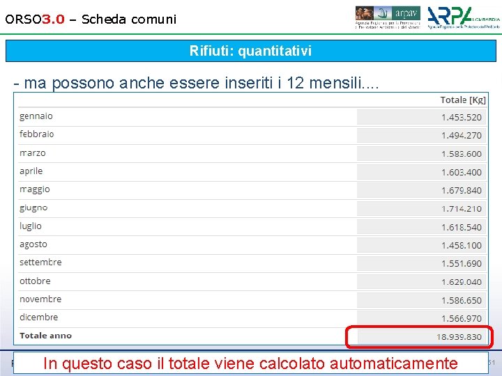 ORSO 3. 0 – Scheda comuni Rifiuti: quantitativi - ma possono anche essere inseriti