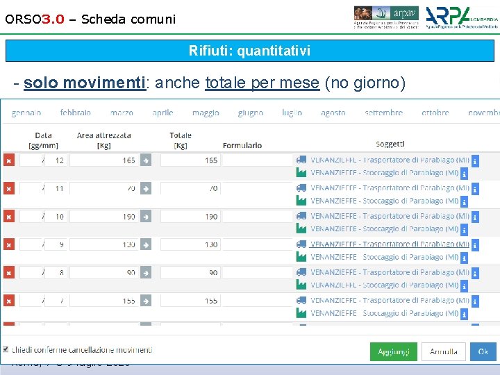 ORSO 3. 0 – Scheda comuni Rifiuti: quantitativi - solo movimenti: anche totale per