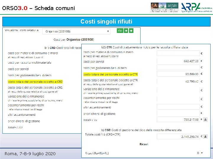 ORSO 3. 0 – Scheda comuni Costi singoli rifiuti Roma, 7 -8 -9 luglio