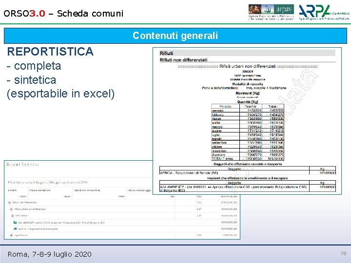 ORSO 3. 0 – Scheda comuni Contenuti generali REPORTISTICA - completa - sintetica (esportabile