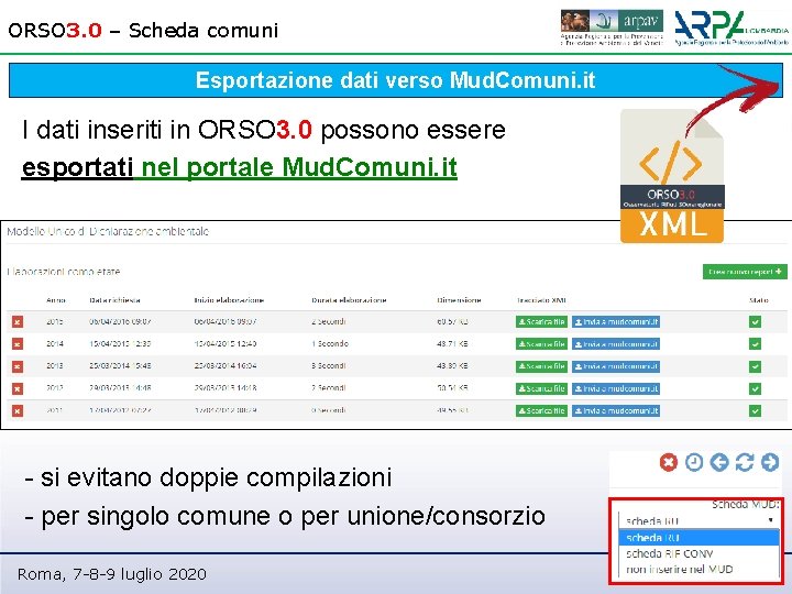 ORSO 3. 0 – Scheda comuni Esportazione dati verso Mud. Comuni. it I dati