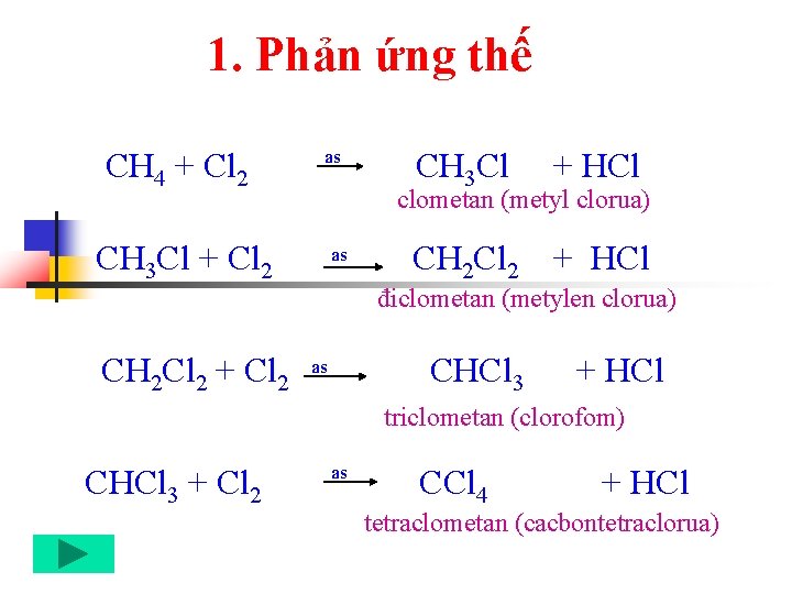 1. Phản ứng thế CH 4 + Cl 2 as CH 3 Cl +
