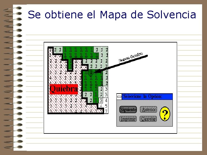 Se obtiene el Mapa de Solvencia 