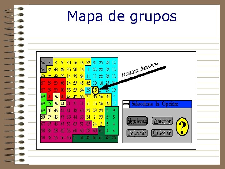 Mapa de grupos 