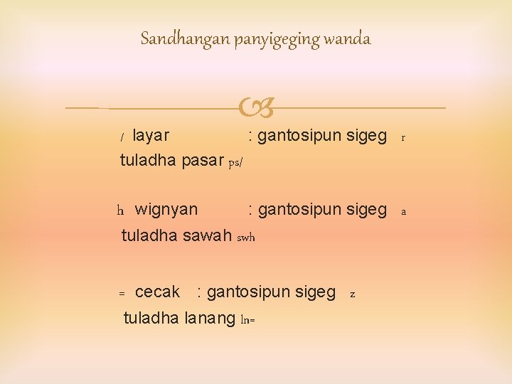 Sandhangan panyigeging wanda / layar tuladha pasar ps/ h wignyan : gantosipun sigeg r