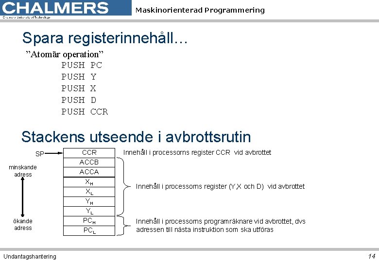 Maskinorienterad Programmering Spara registerinnehåll… ”Atomär operation” PUSH PC PUSH Y PUSH X PUSH D