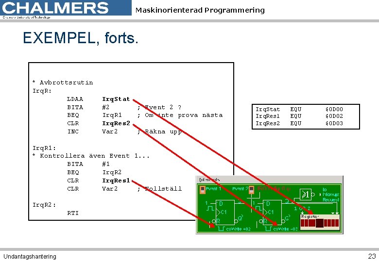 Maskinorienterad Programmering EXEMPEL, forts. * Avbrottsrutin Irq. R: LDAA BITA BEQ CLR INC Irq.