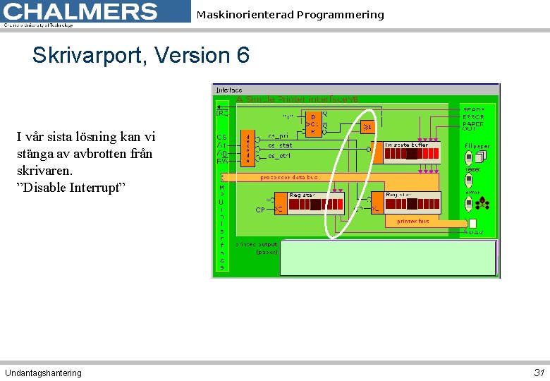 Maskinorienterad Programmering Skrivarport, Version 6 I vår sista lösning kan vi stänga av avbrotten