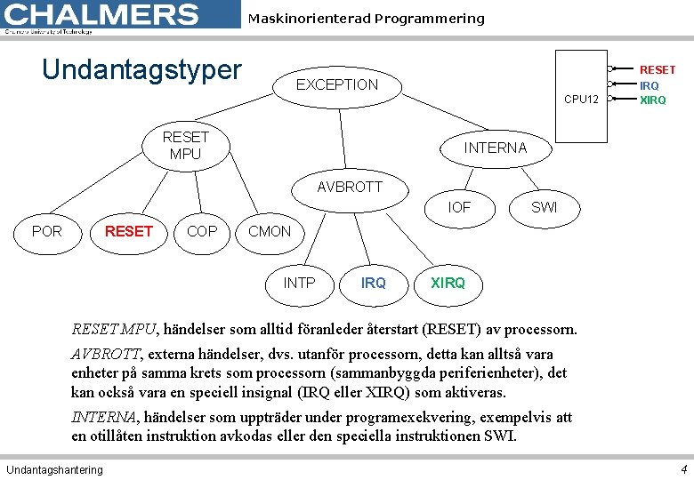 Maskinorienterad Programmering Undantagstyper RESET EXCEPTION CPU 12 RESET MPU IRQ XIRQ INTERNA AVBROTT IOF