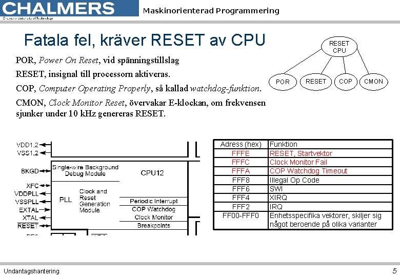 Maskinorienterad Programmering Fatala fel, kräver RESET av CPU RESET CPU POR, Power On Reset,