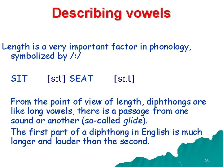 Describing vowels Length is a very important factor in phonology, symbolized by /: / Describing vowels Length is a very important factor in phonology, symbolized by /: /