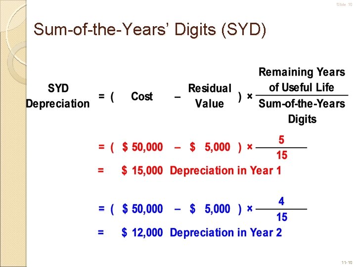 Slide 10 Sum-of-the-Years’ Digits (SYD) 11 -10 