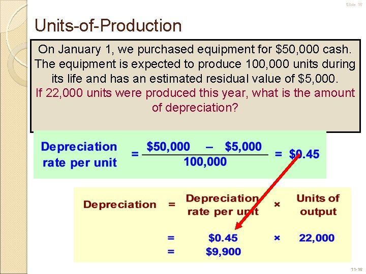 Slide 16 Units-of-Production On January 1, we purchased equipment for $50, 000 cash. The