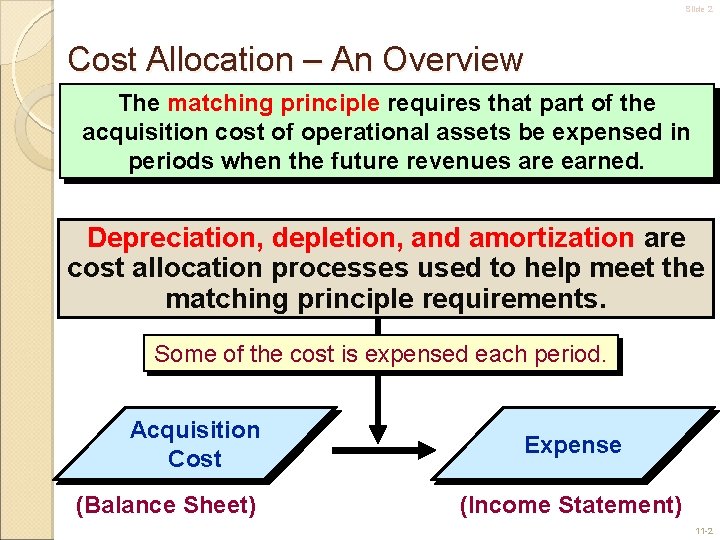 Slide 2 Cost Allocation – An Overview The matching principle requires that part of
