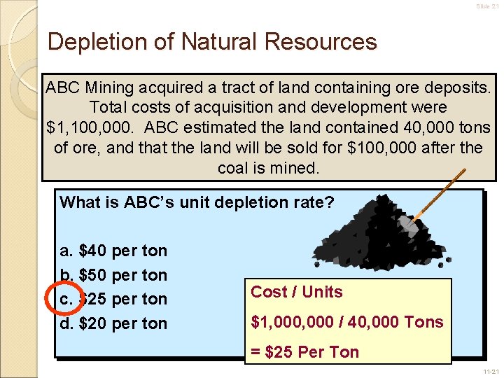 Slide 21 Depletion of Natural Resources ABC Mining acquired a tract of land containing