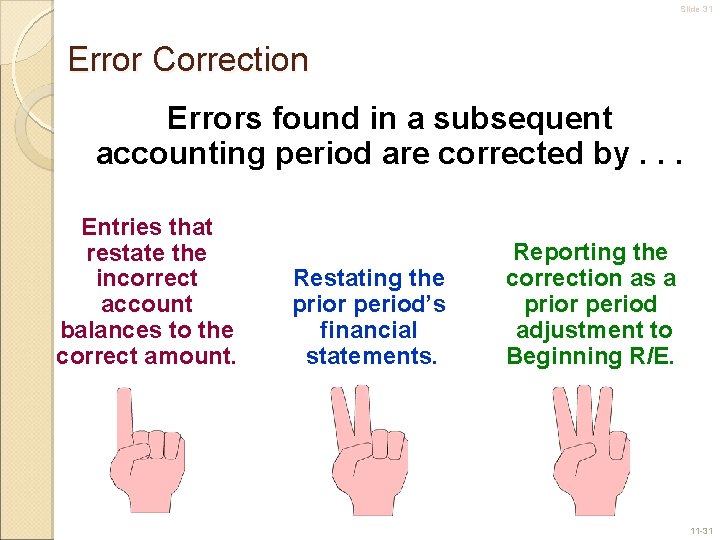 Slide 31 Error Correction Errors found in a subsequent accounting period are corrected by.