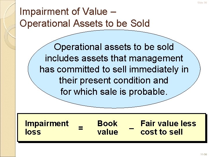 Slide 36 Impairment of Value – Operational Assets to be Sold Operational assets to