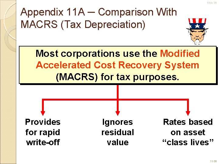 Slide 38 Appendix 11 A ─ Comparison With MACRS (Tax Depreciation) Most corporations use