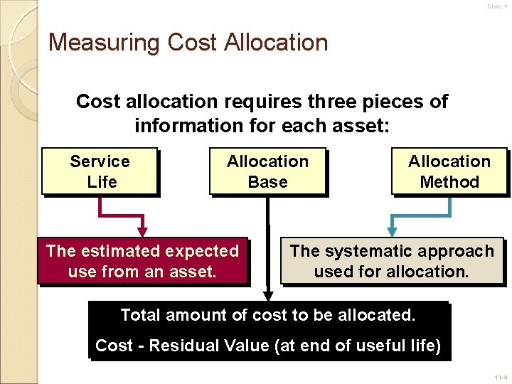 Slide 4 Measuring Cost Allocation Cost allocation requires three pieces of information for each