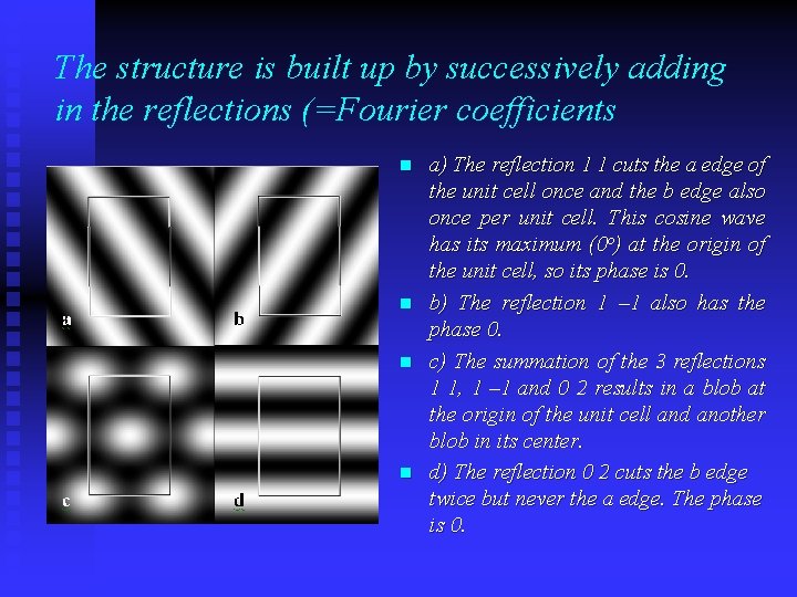 The structure is built up by successively adding in the reflections (=Fourier coefficients n