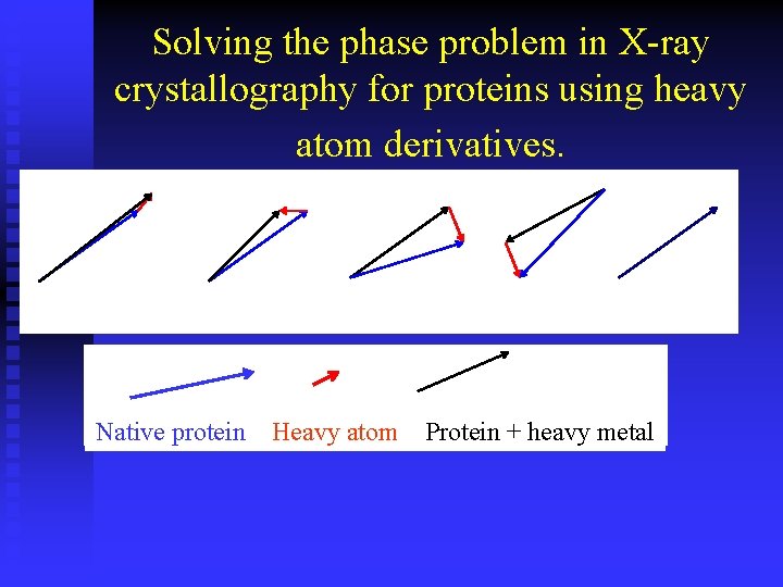 Solving the phase problem in X-ray crystallography for proteins using heavy atom derivatives. a