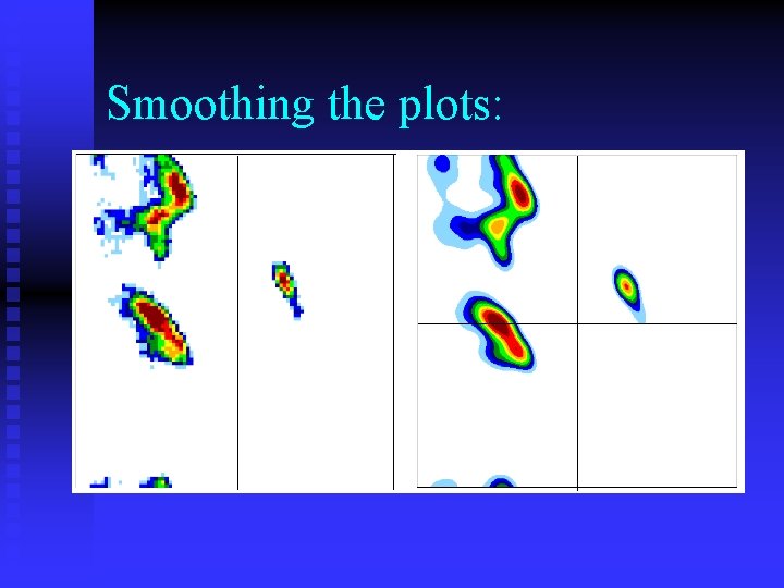 Smoothing the plots: 