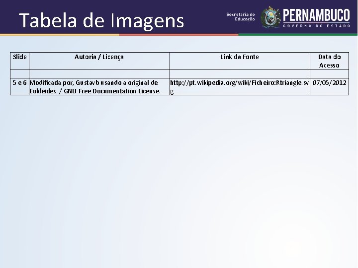 Tabela de Imagens Slide Autoria / Licença 5 e 6 Modificada por, Gustavb usando