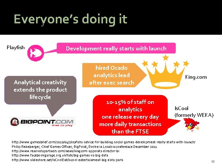 @HAStark Everyone’s doing it Playfish Development really starts with launch Analytical creativity extends the