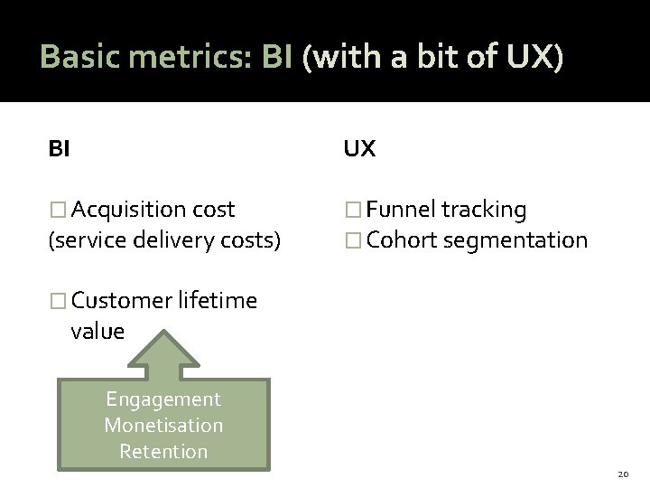 BI UX � Acquisition cost � Funnel tracking � Cohort segmentation (service delivery costs)