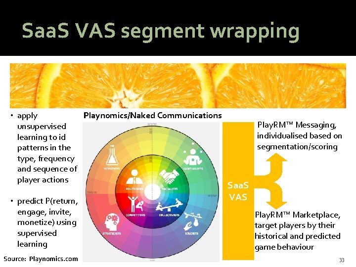 @HAStark Saa. S VAS segment wrapping • apply Playnomics/Naked Communications unsupervised learning to id
