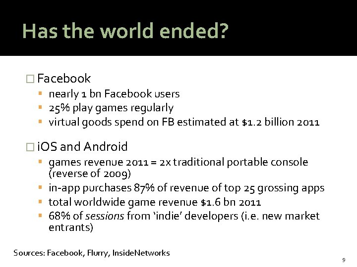 @HAStark Has the world ended? � Facebook nearly 1 bn Facebook users 25% play