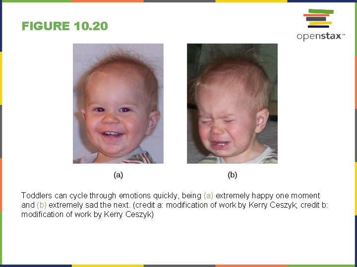 FIGURE 10. 20 Toddlers can cycle through emotions quickly, being (a) extremely happy one