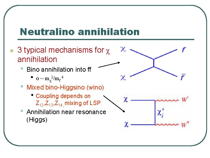 Neutralino annihilation l 3 typical mechanisms for χ annihilation • Bino annihilation into ff Neutralino annihilation l 3 typical mechanisms for χ annihilation • Bino annihilation into ff