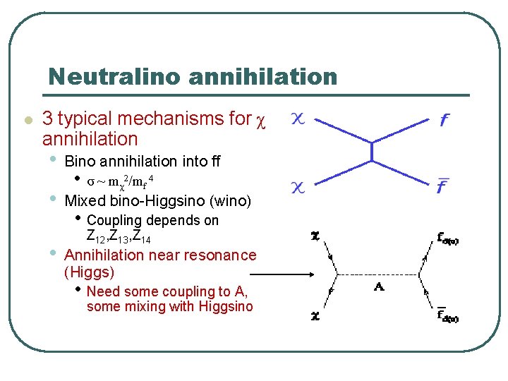 Neutralino annihilation l 3 typical mechanisms for χ annihilation • Bino annihilation into ff Neutralino annihilation l 3 typical mechanisms for χ annihilation • Bino annihilation into ff
