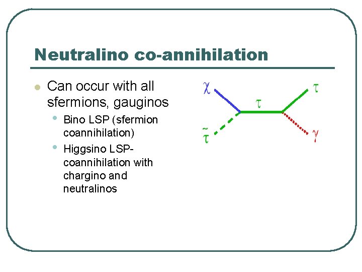 Neutralino co-annihilation l Can occur with all sfermions, gauginos • • Bino LSP (sfermion Neutralino co-annihilation l Can occur with all sfermions, gauginos • • Bino LSP (sfermion