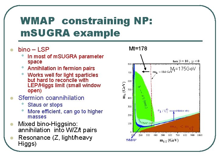 WMAP constraining NP: m. SUGRA example l l bino – LSP • • • WMAP constraining NP: m. SUGRA example l l bino – LSP • • •