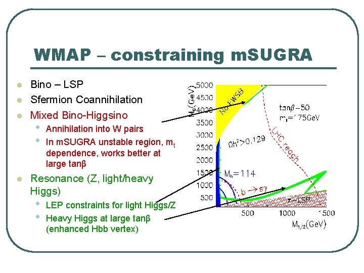 WMAP – constraining m. SUGRA l l Bino – LSP Sfermion Coannihilation Mixed Bino-Higgsino WMAP – constraining m. SUGRA l l Bino – LSP Sfermion Coannihilation Mixed Bino-Higgsino