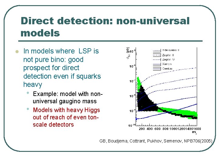 Direct detection: non-universal models l In models where LSP is not pure bino: good Direct detection: non-universal models l In models where LSP is not pure bino: good