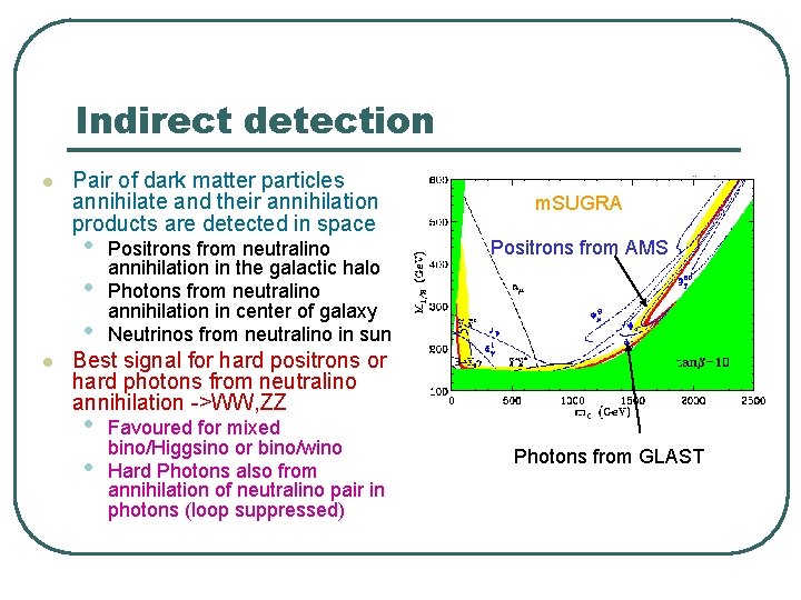 Indirect detection l l Pair of dark matter particles annihilate and their annihilation products Indirect detection l l Pair of dark matter particles annihilate and their annihilation products