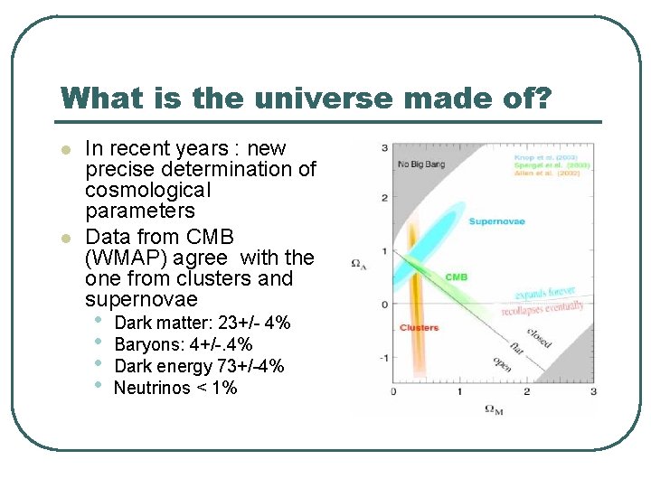 What is the universe made of? l l In recent years : new precise What is the universe made of? l l In recent years : new precise