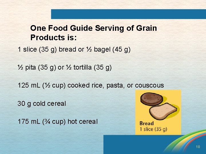 One Food Guide Serving of Grain Products is: 1 slice (35 g) bread or