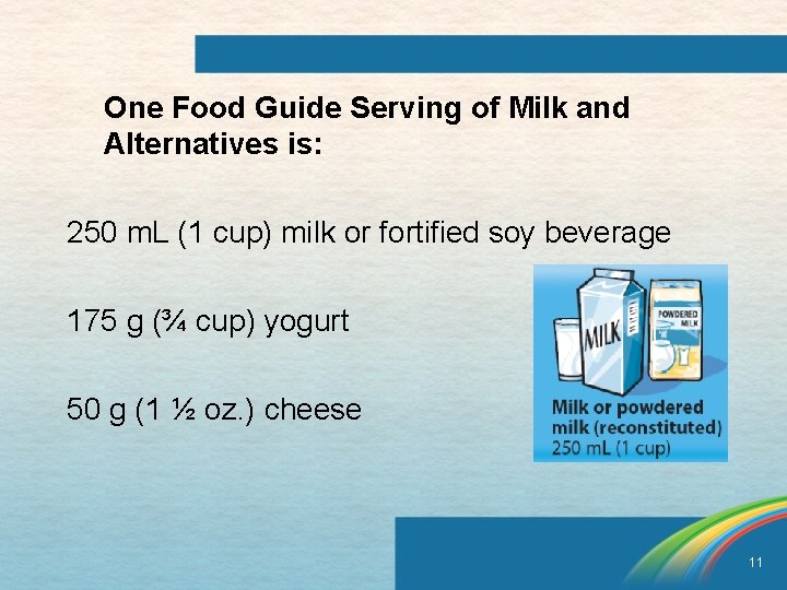 One Food Guide Serving of Milk and Alternatives is: 250 m. L (1 cup)