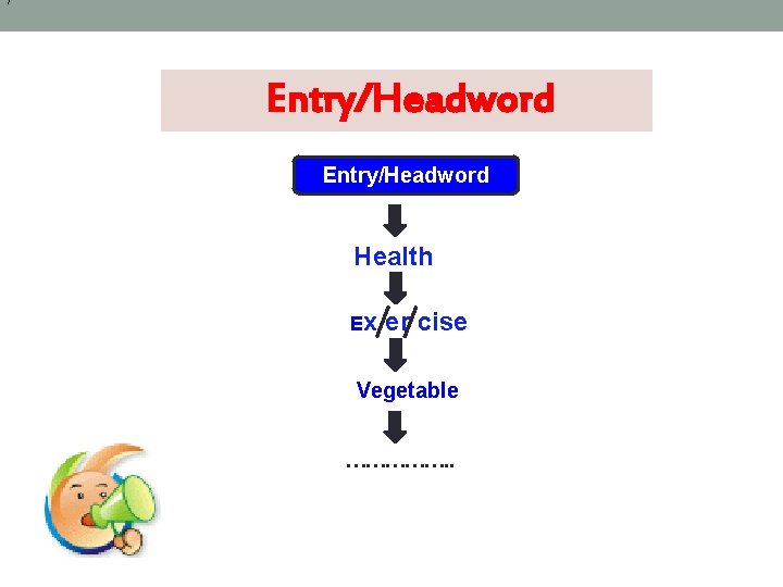 / Entry/Headword Health Ex er cise Vegetable ……………. . 