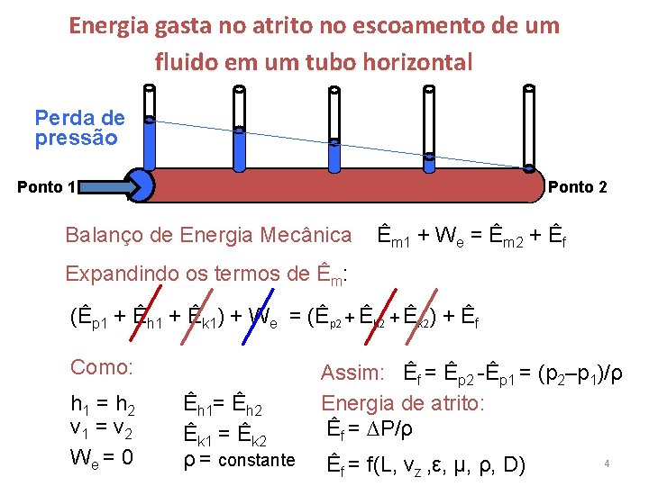 Energia gasta no atrito no escoamento de um fluido em um tubo horizontal Perda