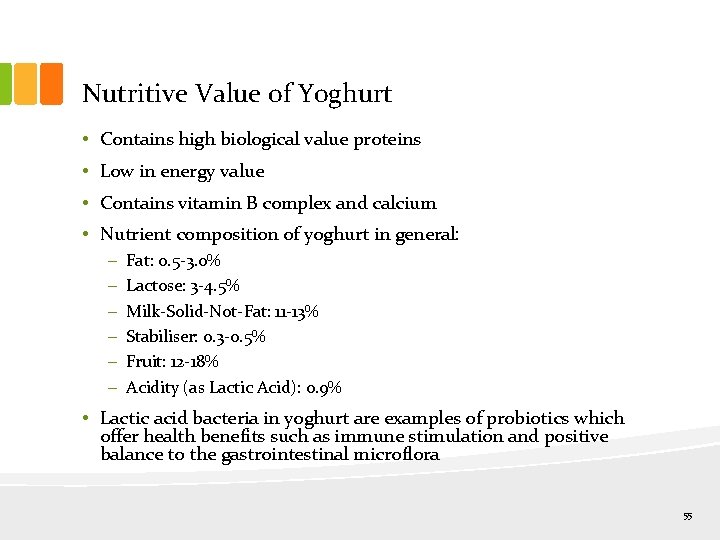 Nutritive Value of Yoghurt • Contains high biological value proteins • Low in energy