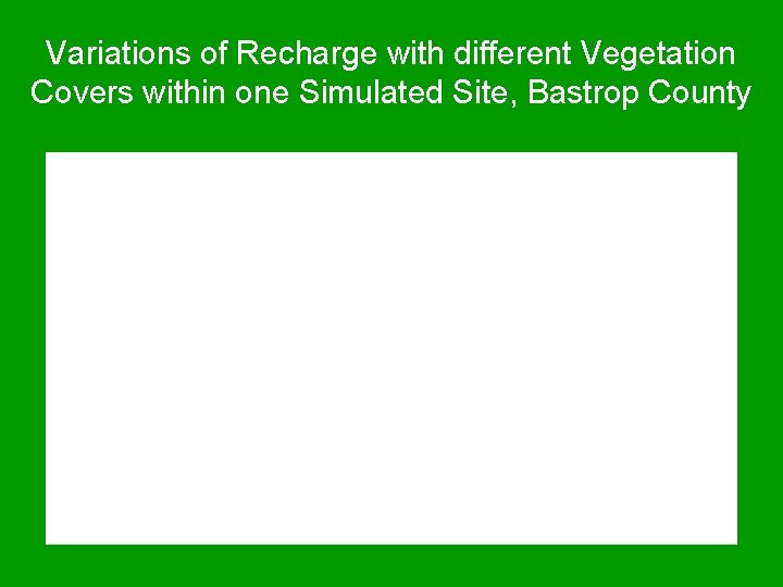 Variations of Recharge with different Vegetation Covers within one Simulated Site, Bastrop County Soil