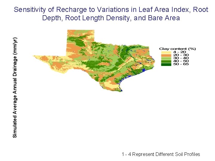 Simulated Average Annual Drainage (mm/yr) Sensitivity of Recharge to Variations in Leaf Area Index,